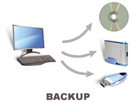 Data Backup and transfer